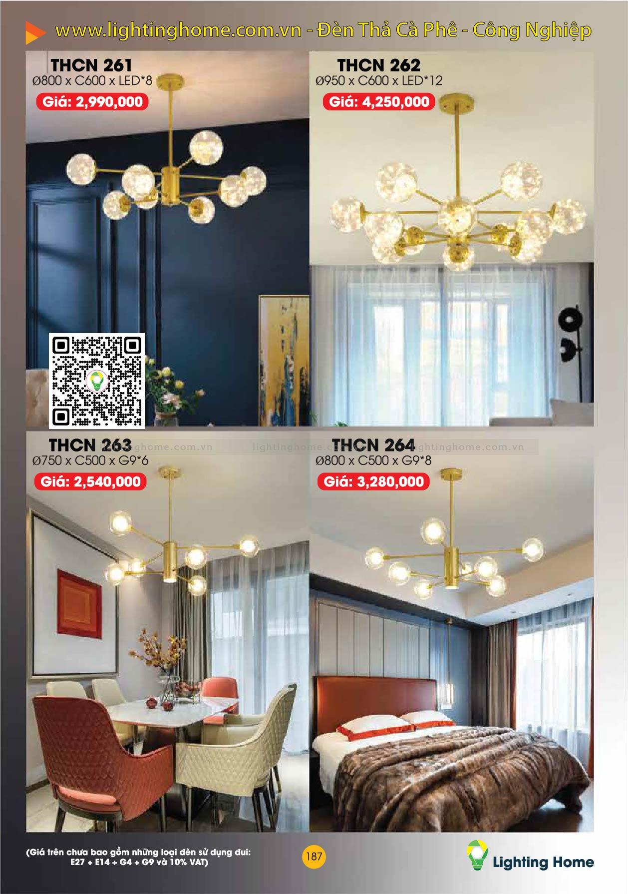 Đèn Thả Cafe Den Tha Ca Phe Cong Nghiep Lighting Home THCN 55