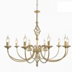 Mẫu đèn chùm Lighting Home 2025